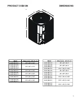 Предварительный просмотр 5 страницы Amana ASX 14 SEER Technical Manual