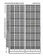 Предварительный просмотр 9 страницы Amana ASX 14 SEER Technical Manual