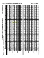 Предварительный просмотр 10 страницы Amana ASX 14 SEER Technical Manual