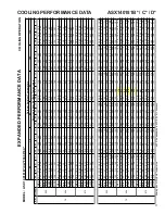 Предварительный просмотр 11 страницы Amana ASX 14 SEER Technical Manual