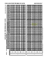 Предварительный просмотр 13 страницы Amana ASX 14 SEER Technical Manual