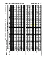 Предварительный просмотр 15 страницы Amana ASX 14 SEER Technical Manual