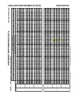 Предварительный просмотр 17 страницы Amana ASX 14 SEER Technical Manual