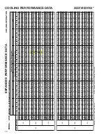 Предварительный просмотр 18 страницы Amana ASX 14 SEER Technical Manual