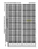 Предварительный просмотр 21 страницы Amana ASX 14 SEER Technical Manual