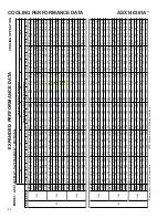 Предварительный просмотр 22 страницы Amana ASX 14 SEER Technical Manual