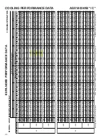 Предварительный просмотр 24 страницы Amana ASX 14 SEER Technical Manual