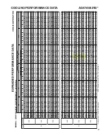 Предварительный просмотр 27 страницы Amana ASX 14 SEER Technical Manual