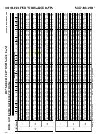 Предварительный просмотр 28 страницы Amana ASX 14 SEER Technical Manual