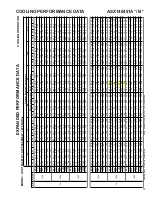 Предварительный просмотр 31 страницы Amana ASX 14 SEER Technical Manual