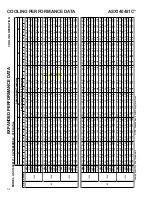 Предварительный просмотр 34 страницы Amana ASX 14 SEER Technical Manual