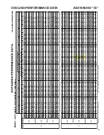 Предварительный просмотр 35 страницы Amana ASX 14 SEER Technical Manual