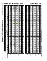 Предварительный просмотр 36 страницы Amana ASX 14 SEER Technical Manual