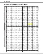 Preview for 18 page of Amana ASX14 Specifications