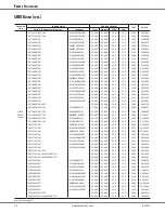 Preview for 26 page of Amana ASX14 Specifications