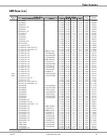 Preview for 29 page of Amana ASX14 Specifications