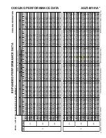 Предварительный просмотр 9 страницы Amana ASZ 14 SEER Technical Manual