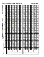 Предварительный просмотр 10 страницы Amana ASZ 14 SEER Technical Manual