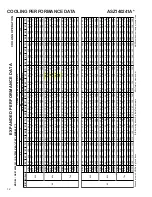 Предварительный просмотр 12 страницы Amana ASZ 14 SEER Technical Manual