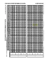 Предварительный просмотр 13 страницы Amana ASZ 14 SEER Technical Manual