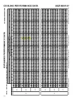 Предварительный просмотр 14 страницы Amana ASZ 14 SEER Technical Manual