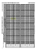 Предварительный просмотр 16 страницы Amana ASZ 14 SEER Technical Manual