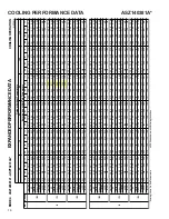 Предварительный просмотр 18 страницы Amana ASZ 14 SEER Technical Manual