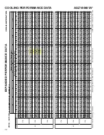 Предварительный просмотр 22 страницы Amana ASZ 14 SEER Technical Manual