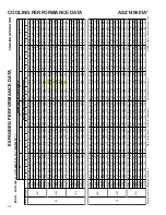 Предварительный просмотр 24 страницы Amana ASZ 14 SEER Technical Manual