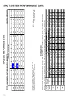 Предварительный просмотр 30 страницы Amana ASZ 14 SEER Technical Manual