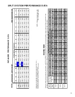 Предварительный просмотр 33 страницы Amana ASZ 14 SEER Technical Manual