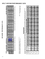 Предварительный просмотр 34 страницы Amana ASZ 14 SEER Technical Manual