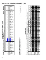 Предварительный просмотр 36 страницы Amana ASZ 14 SEER Technical Manual