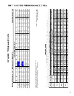 Предварительный просмотр 37 страницы Amana ASZ 14 SEER Technical Manual