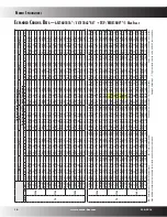 Preview for 10 page of Amana ASZ16 Product Specifications