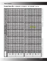 Preview for 12 page of Amana ASZ16 Product Specifications