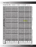 Preview for 16 page of Amana ASZ16 Product Specifications