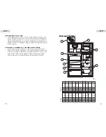 Preview for 5 page of Amana ATB08AR User Manual