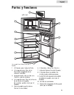 Предварительный просмотр 46 страницы Amana ATB09ARW User Manual