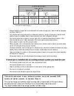 Preview for 5 page of Amana Automatic Dryer Installation Instructions Manual