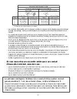 Preview for 17 page of Amana Automatic Dryer Installation Instructions Manual