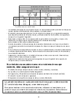 Preview for 29 page of Amana Automatic Dryer Installation Instructions Manual