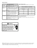 Preview for 3 page of Amana AVH09 Installation Instructions & Owner'S Manual