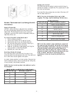 Предварительный просмотр 16 страницы Amana AVH09 Installation Instructions & Owner'S Manual