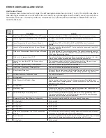 Preview for 19 page of Amana AVH09 Installation Instructions & Owner'S Manual