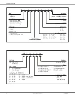 Preview for 2 page of Amana AVPTC 24B14A Series Manual