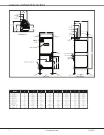 Preview for 4 page of Amana AVPTC 24B14A Series Manual