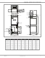 Preview for 5 page of Amana AVPTC 24B14A Series Manual