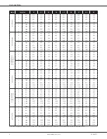 Preview for 6 page of Amana AVPTC 24B14A Series Manual