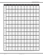 Preview for 7 page of Amana AVPTC 24B14A Series Manual